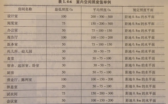 南京装修公司